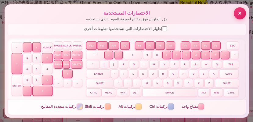 لوحة «الاختصارات المستخدمة»