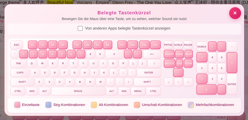Die Tastatur Belegte Tastenkürzel