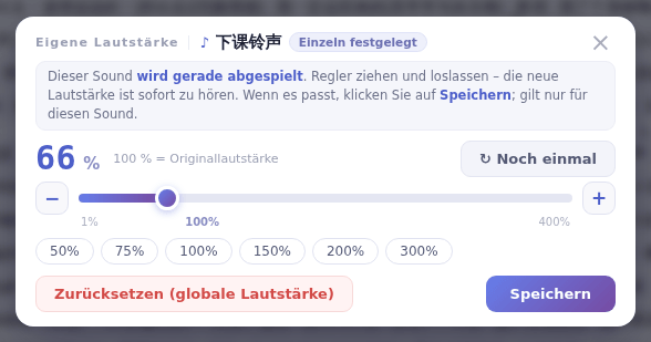 Das Fenster Eigene Lautstärke: 100 % ist die Originallautstärke