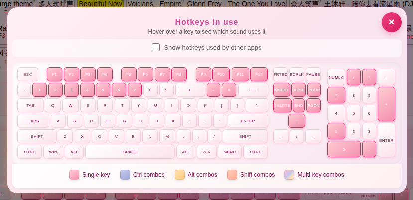 The Hotkeys in use keyboard