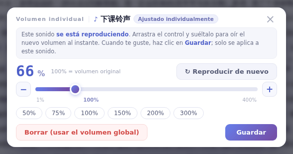 La ventana de volumen individual: 100% es el volumen original