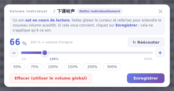 La fenêtre de volume individuel : 100 % est le volume d’origine
