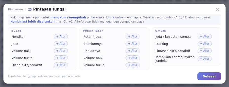 Jendela Pintasan fungsi