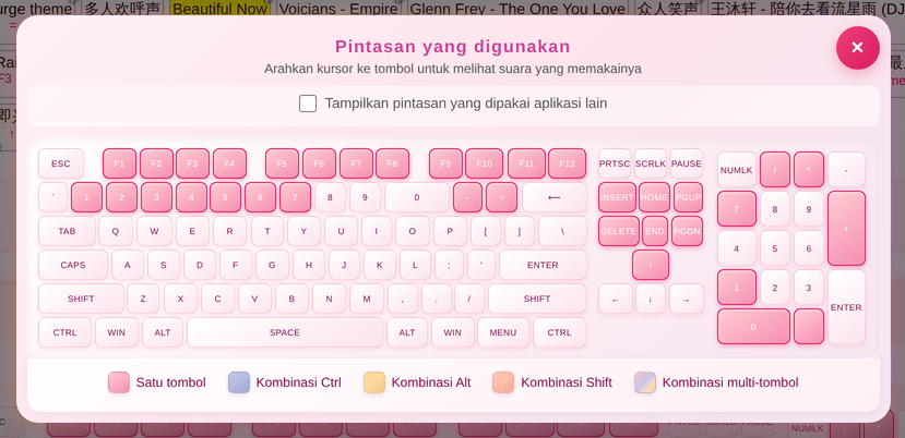 Keyboard Pintasan yang digunakan
