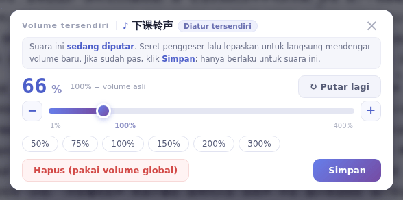 Jendela volume tersendiri: 100% adalah volume asli