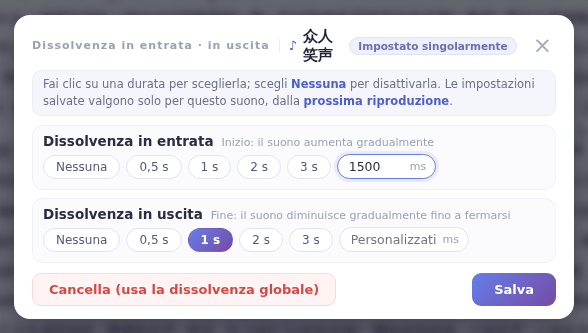 La finestra Dissolvenza in entrata · in uscita: scegli la durata di ciascuna