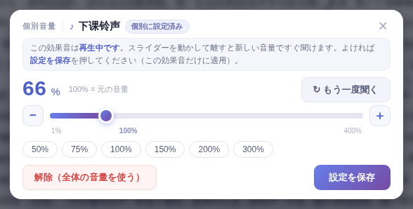 個別音量の画面:100% が元の音量