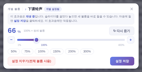 개별 볼륨 창: 100%가 원래 볼륨