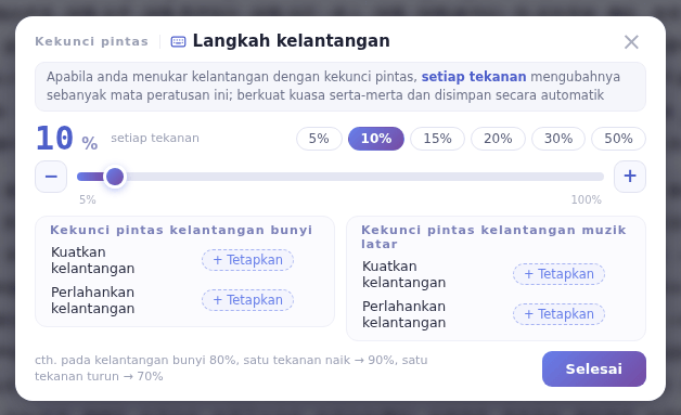 Contoh: pada kelantangan bunyi 80%, sekali tekan naik menjadi 90% dan sekali tekan turun menjadi 70%