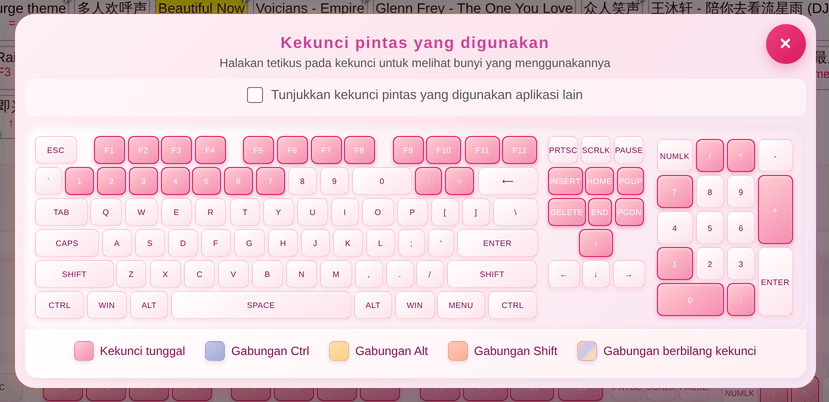 Papan kekunci Kekunci pintas yang digunakan