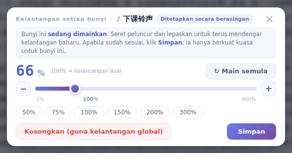Tetingkap kelantangan bunyi ini: 100% ialah kelantangan asal