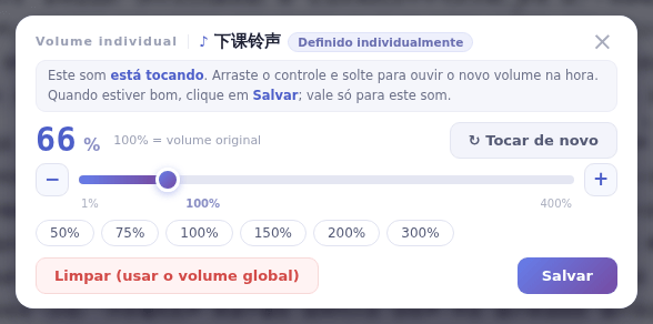 A janela de volume individual: 100% é o volume original