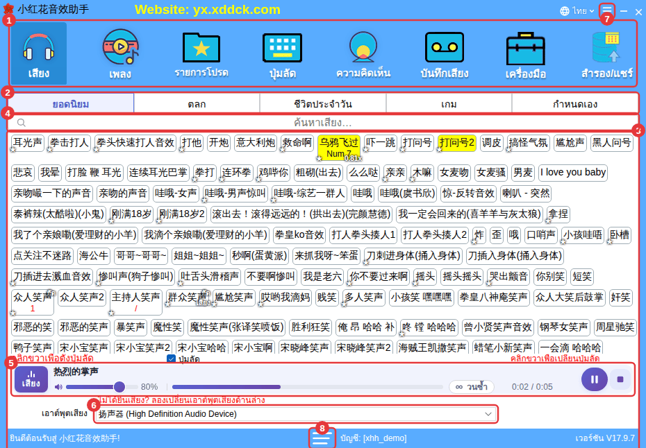 ส่วนต่าง ๆ ของหน้าต่างหลัก (อธิบายหมายเลขด้านล่าง)