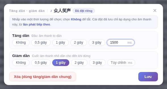 Cửa sổ Tăng dần · giảm dần: chọn thời gian tăng dần và giảm dần