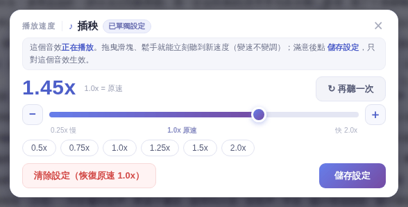 「播放速度」視窗：1.0x 是原速，大於 1 加速，小於 1 減速